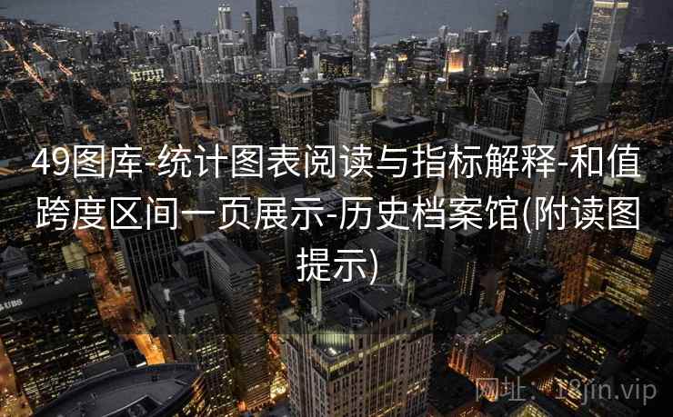 49图库-统计图表阅读与指标解释-和值跨度区间一页展示-历史档案馆(附读图提示)